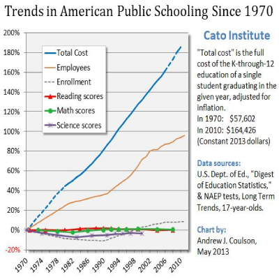 Click on image to visit Cato