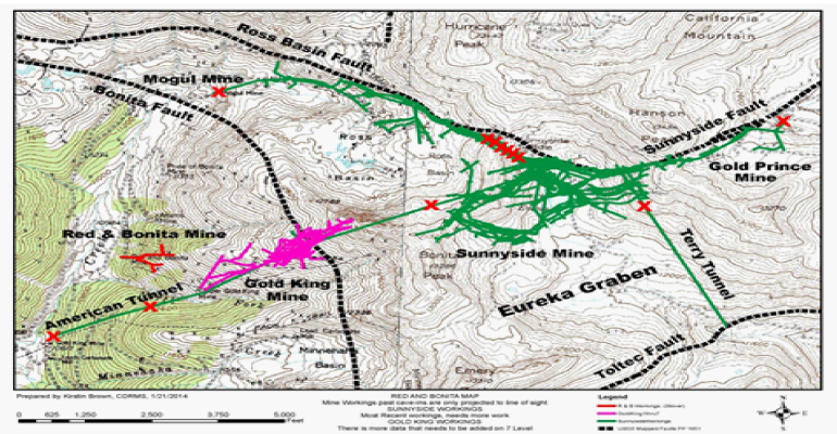 Figure 3: Map Showing the Surface Projection of Underground Mine Workings, Major Fault Zones and the Locations of Bulkheads (Red Xs) (modified from EPA, 2015a)